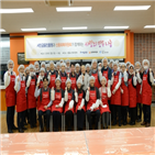 만두,서민금융진흥원