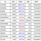 가상화폐,비트코인,리움
