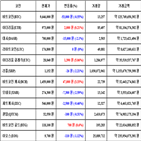 가상화폐,비트코인,거래