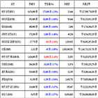 가상화폐,비트코인,보이