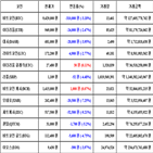 가상화폐,비트코인,보이