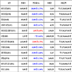 가상화폐,비트코인,보이