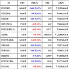 가상화폐,비트코인,보이