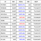가상화폐,비트코인,보이