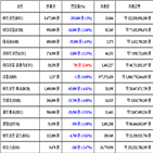 비트코인,가상화폐,거래