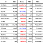 가상화폐,비트코인,보이,리움