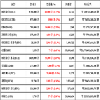 비트코인,가상화폐
