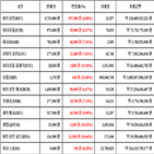 가상화폐,비트코인