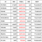 비트코인,가상화폐