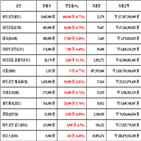 가상화폐,비트코인