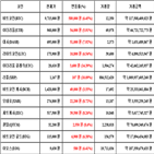 비트코인,가상화폐