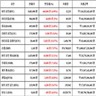 비트코인,가상화폐