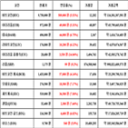 비트코인,가상화폐