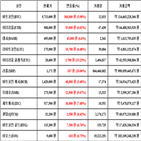 비트코인,가상화폐