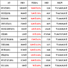 비트코인,가상화폐