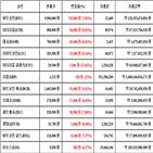 비트코인,가상화폐