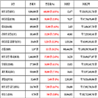 비트코인,가상화폐