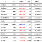 비트코인,가상화폐,리움,거래