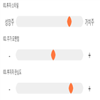 점수,기록,종목,위치,태영건설