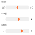 점수,종목,기록,한진중공업