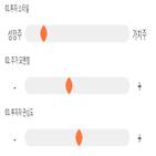 점수,기록,종목,위치,에이씨티