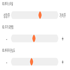 점수,기록,종목,위치,삼진