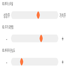 점수,기록,종목,중공업,위치