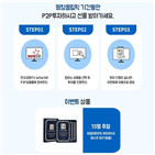 이벤트,스타,투자