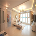 소비자,가격,부동산,아파트,신축빌라,분양,빌라드림