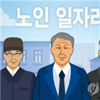 사업,일자리,어르신일자리