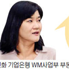 지역,창원,산업,지방,전문가,경남,수요