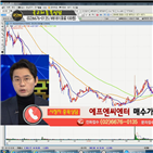 국민주식고충처리반