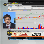 국민주식고충처리반