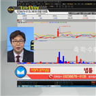 국민주식고충처리반