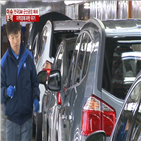 협력업체,군산,한국,지역경제,현대중공업