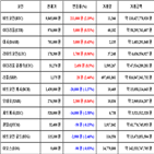 가상화폐,비트코인,보이