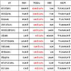 비트코인,가상화폐