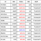 가상화폐,비트코인,리움,거래