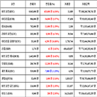 가상화폐,비트코인,리움,거래