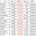 비트코인,가상화폐