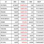 비트코인,가상화폐