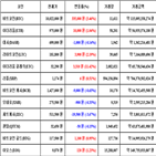 가상화폐,비트코인,보이