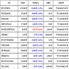 가상화폐,비트코인,거래