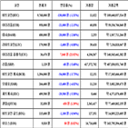 가상화폐,비트코인,리움