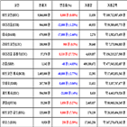 가상화폐,비트코인,리움