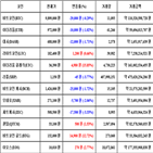 가상화폐,비트코인,리움