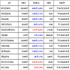 가상화폐,비트코인,리움