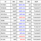 가상화폐,비트코인,리움