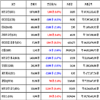 가상화폐,비트코인,리움