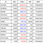 가상화폐,비트코인,리움